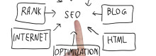 SEO Marketing Campaign
